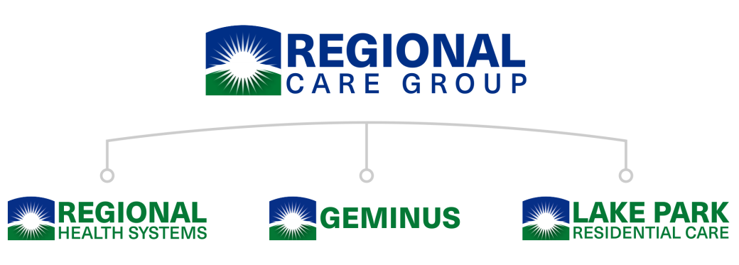 Regional Care Group brand chart
